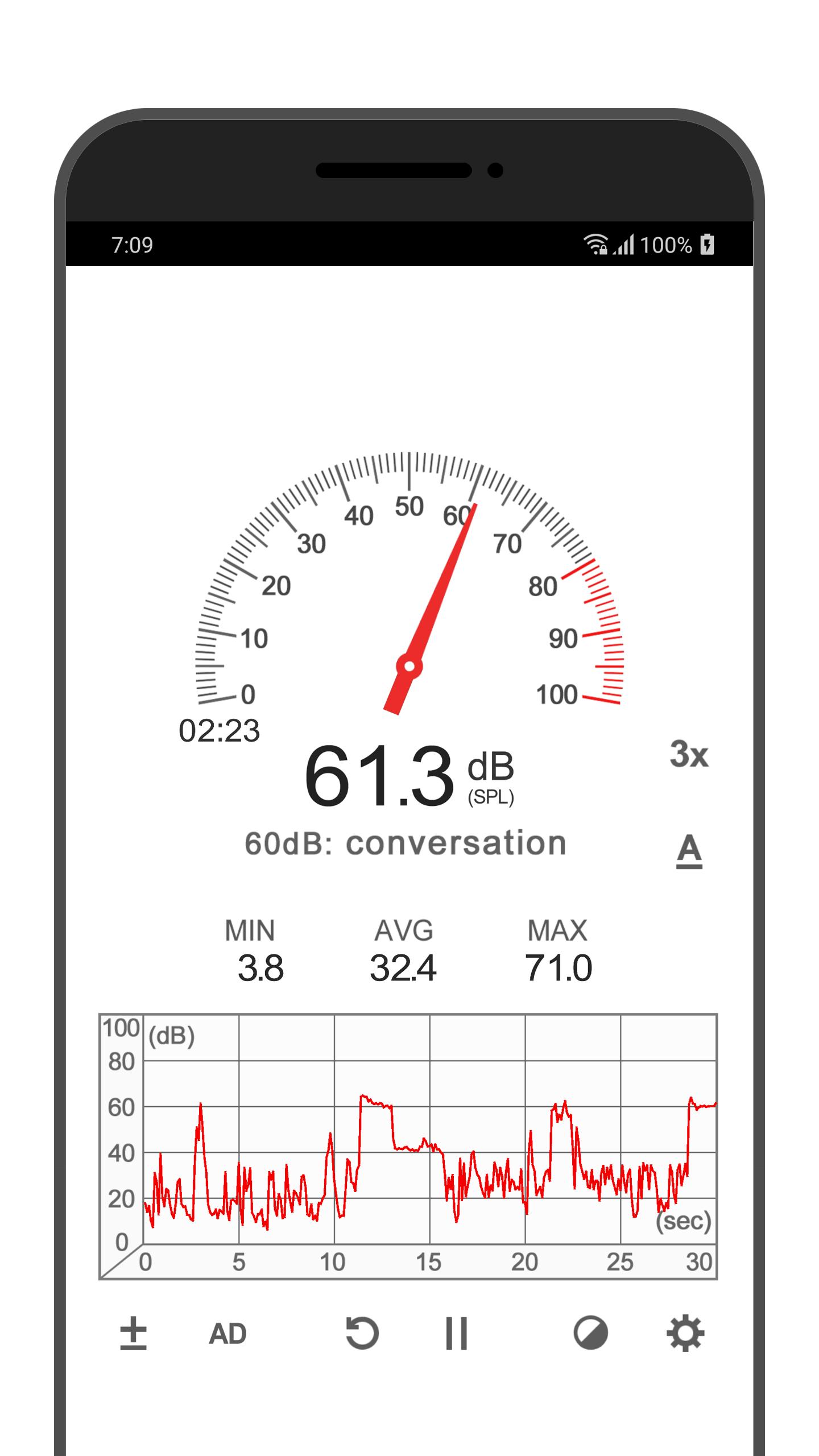 Скачать Шумомер (Sound Meter) на ПК | Официальный представитель GameLoop