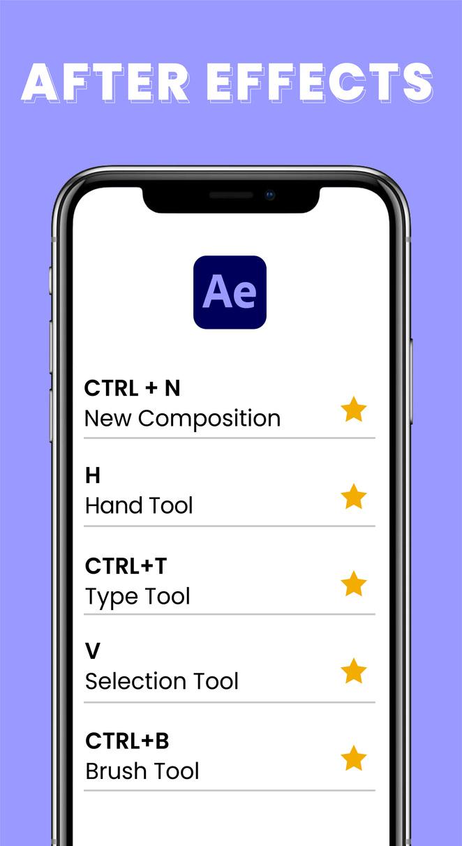 Скачать Computer Shortcut Keys App на ПК | Официальный представитель ...