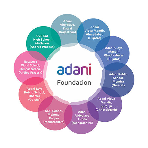 Adani Schools