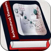 List of human genes
