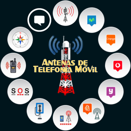 Antenas de Telefonía Móvil  2G