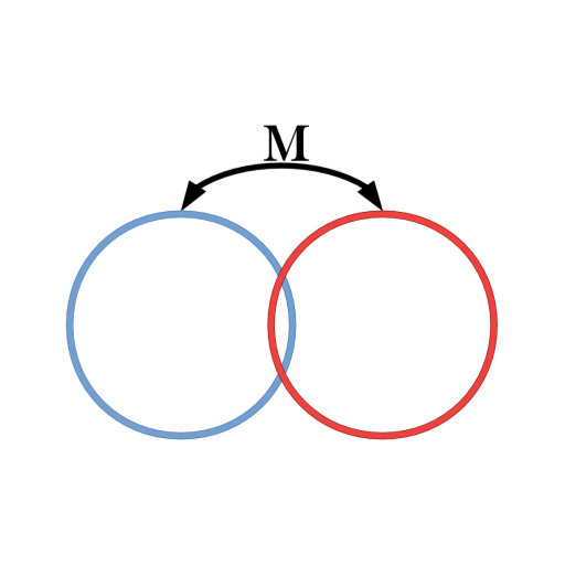 Inductance Solver Free