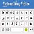 Vietnamese keyboard 2022