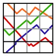 Mobile Gnuplot Viewer (New)