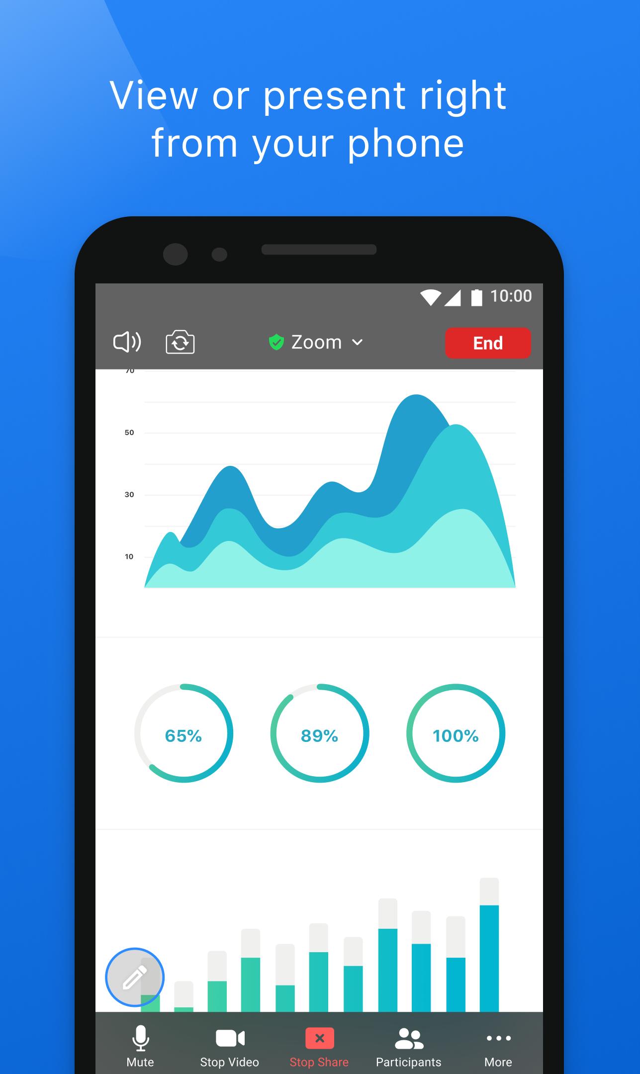 Download Zoom - One Platform to Connect android on PC