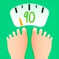 Дневник веса: ИМТ жир картинки