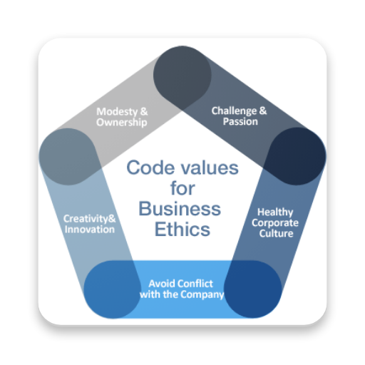 Business Ethics