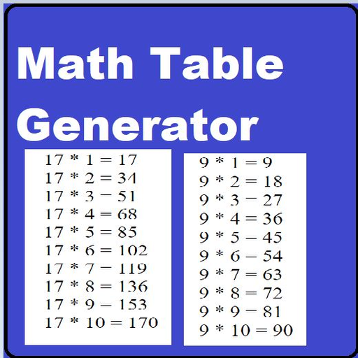 Maths Tables