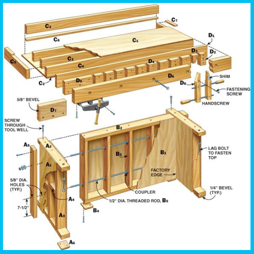 Blueprint Woodworking Ideas