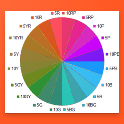 Munsell value and color conver