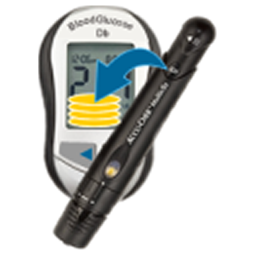 Blood Glucose (Blood Sugar)