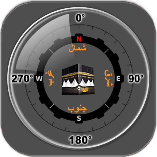 Athan, Qibla Direction, Prayer
