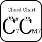 Chord Chart
