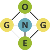 Gogen
