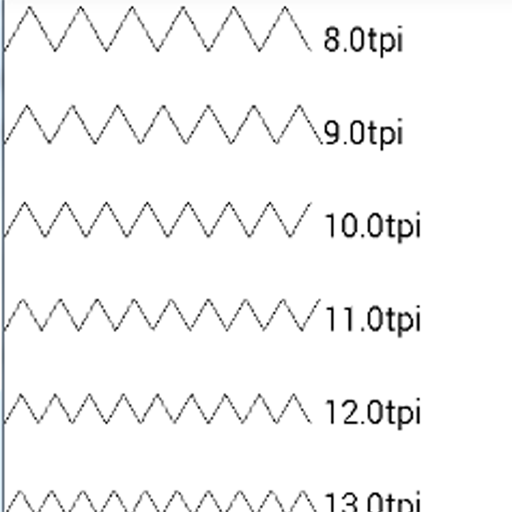 Threads Per Inch/mm Identifier