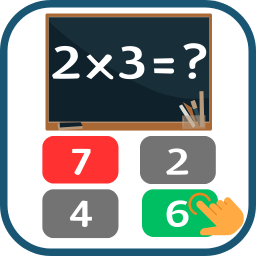 Times Tables - Multiplication