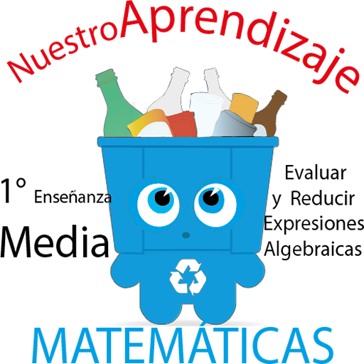 Reducir Expresiones algebraica