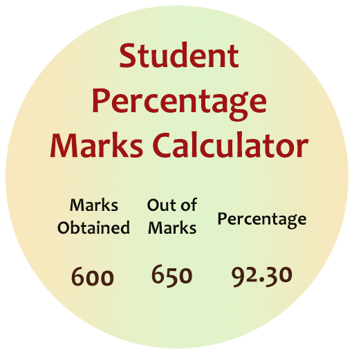 Student Marks % Calculator