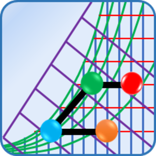 Psychrometric chart plotter