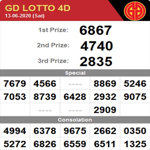 Live 4d result best sale lotto