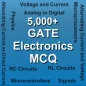 GATE Electronics MCQ