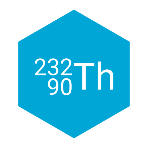 Triaxial Chart of the Nuclides