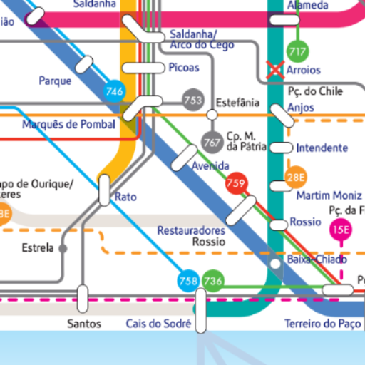 Mapa do Metrô de Lisboa