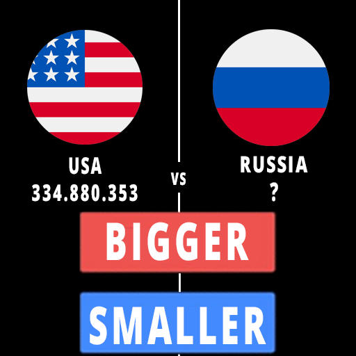 Higher or Lower : Population