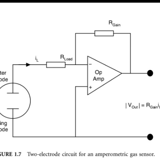 Biomedical Engineering book