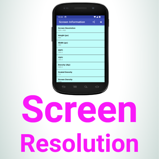 Screen Resolution