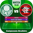 Campeonato brasileiro –Futebol