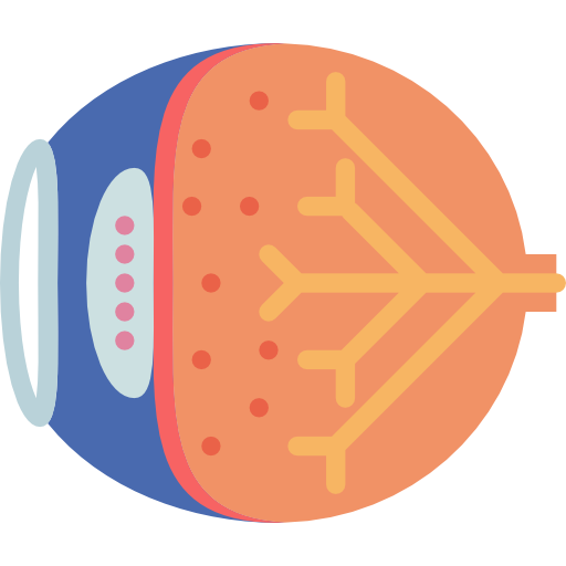 GPCs Oftalmología