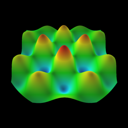 3D Graphing Calculator