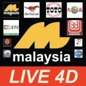 Magnum 4D Toto 4D Live Results