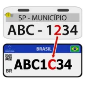CONVERSÃO PLACA DO MERCOSUL