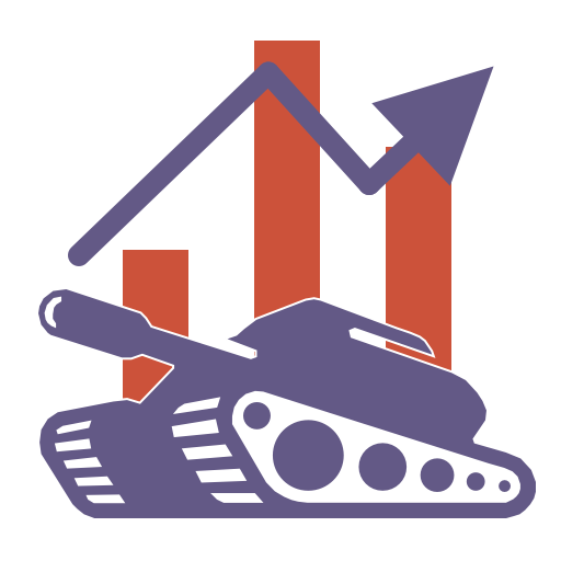 Statometer WoT, WN8