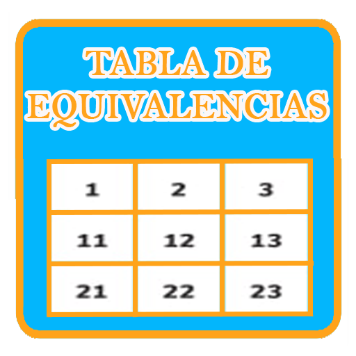 Tabla de Equivalencias