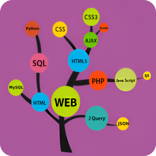 Learn Web Development