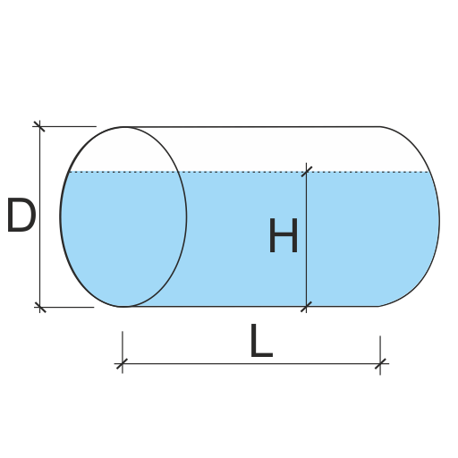 Tank volume