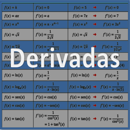 CÁLCULO DIFERENCIAL DERIVADAS