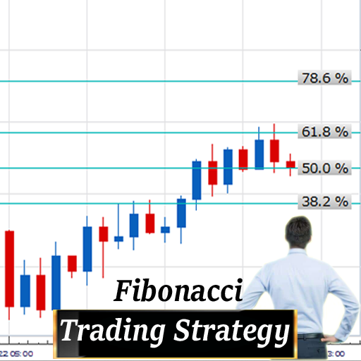 Fibonacci Trading Strategy ❤️