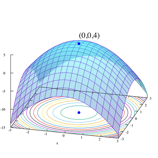 Mathematical optimization