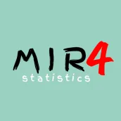 Mir4 Statistics