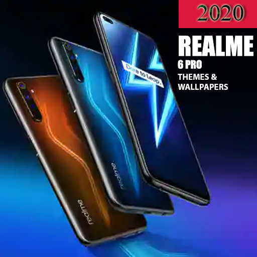 Realme 6 Pro Theme 2022