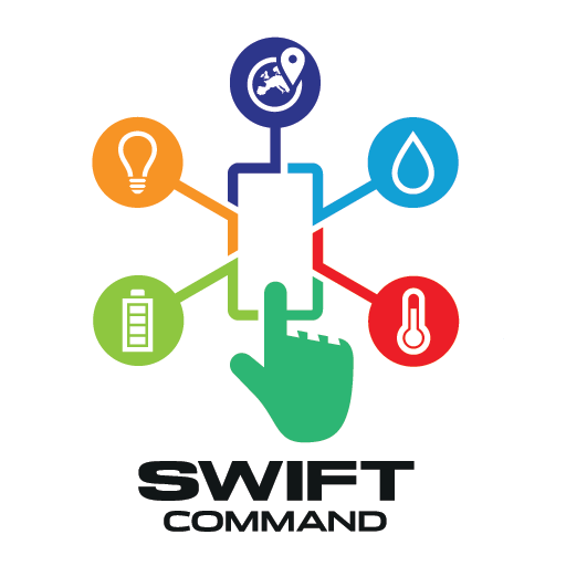 Swift Command