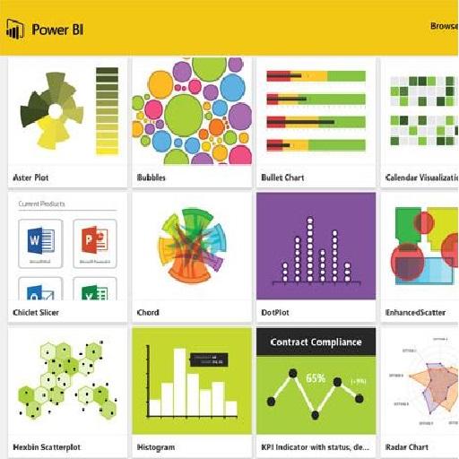 PowerBI Tutorial