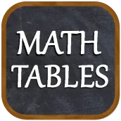 Math Tables 1-100