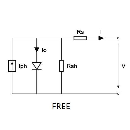 Photovoltaic solar panel