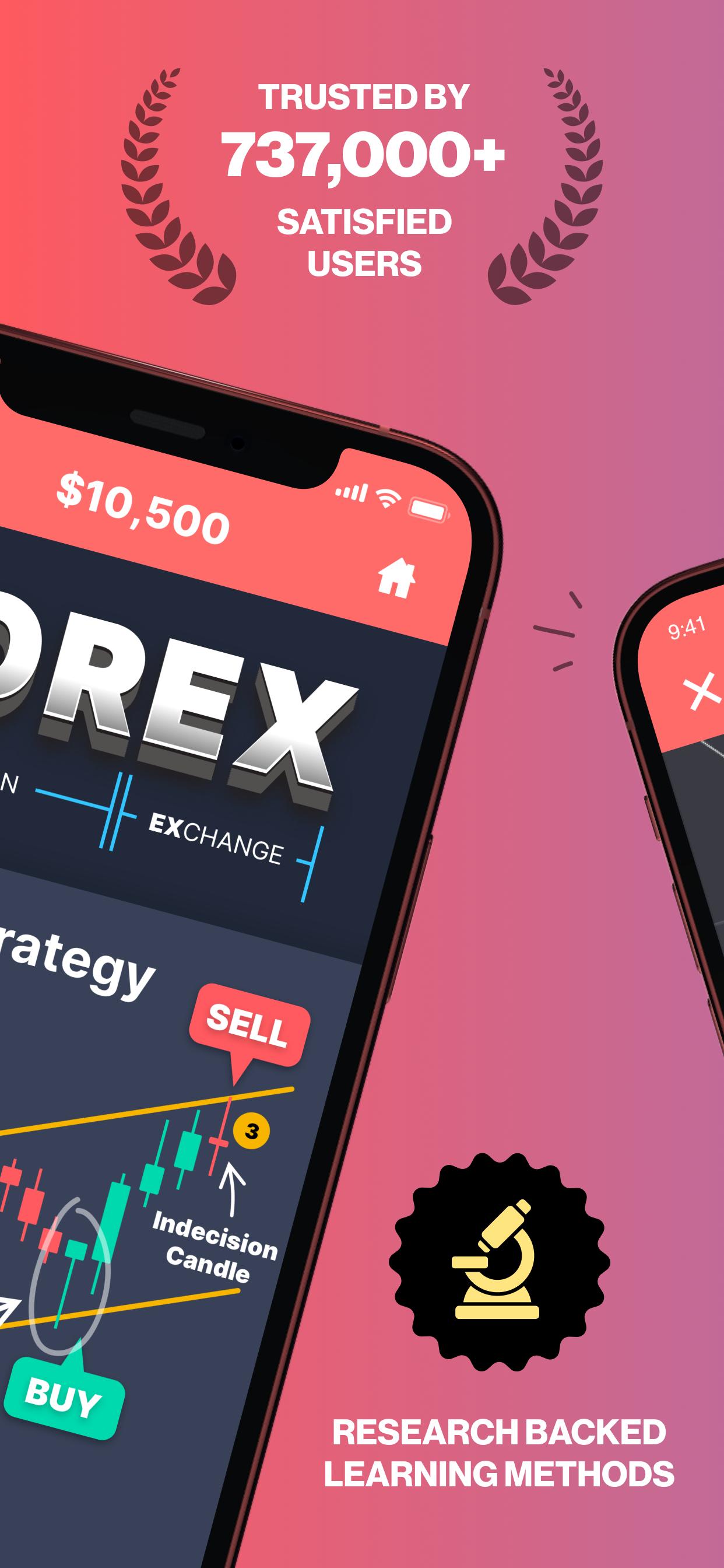 Скачать Forex Trading School & Game на ПК | Официальный представитель  GameLoop