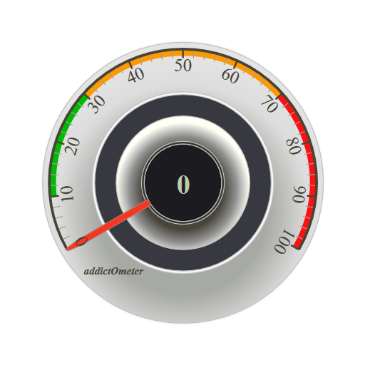 addictOmeter Phone Manager